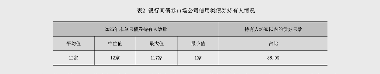 截屏2026-02-11 19.48.09.png